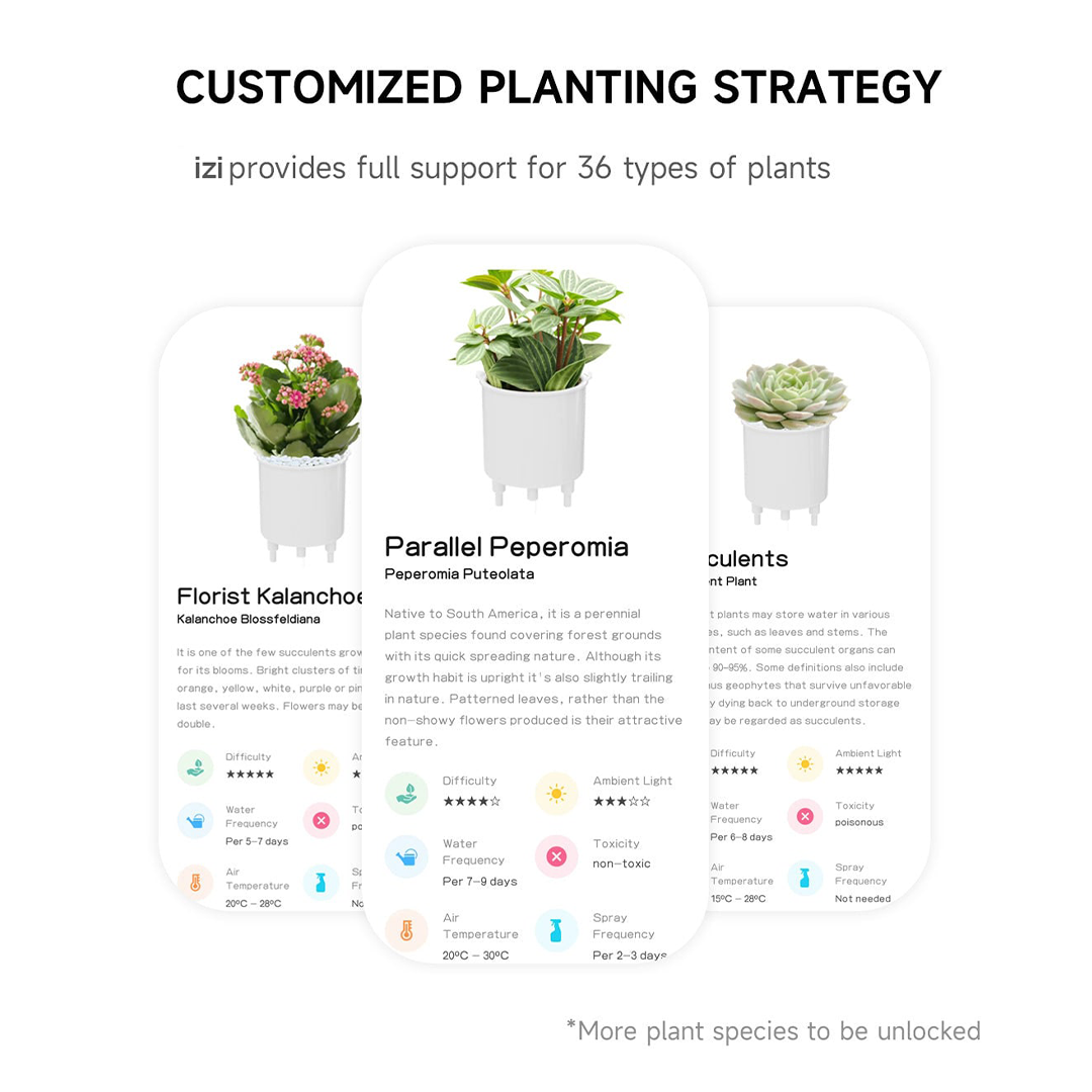 Maceta Inteligente AI | Gardenizi