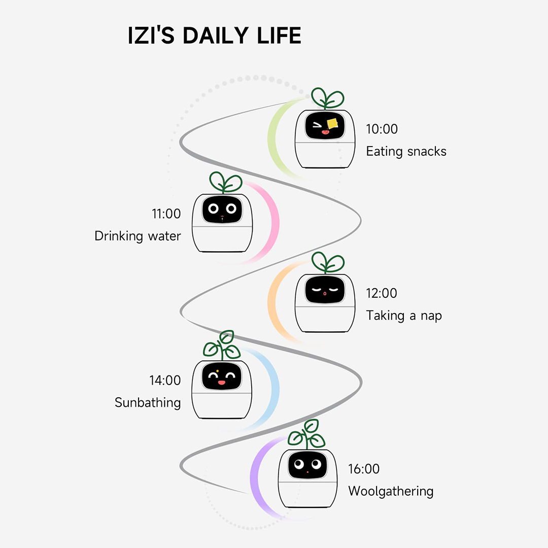 Maceta Inteligente AI | Gardenizi